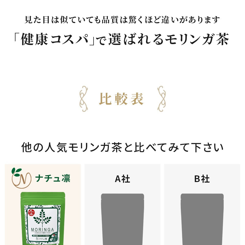 モリンガ茶
