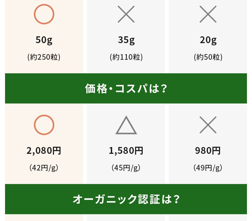 モリンガの種