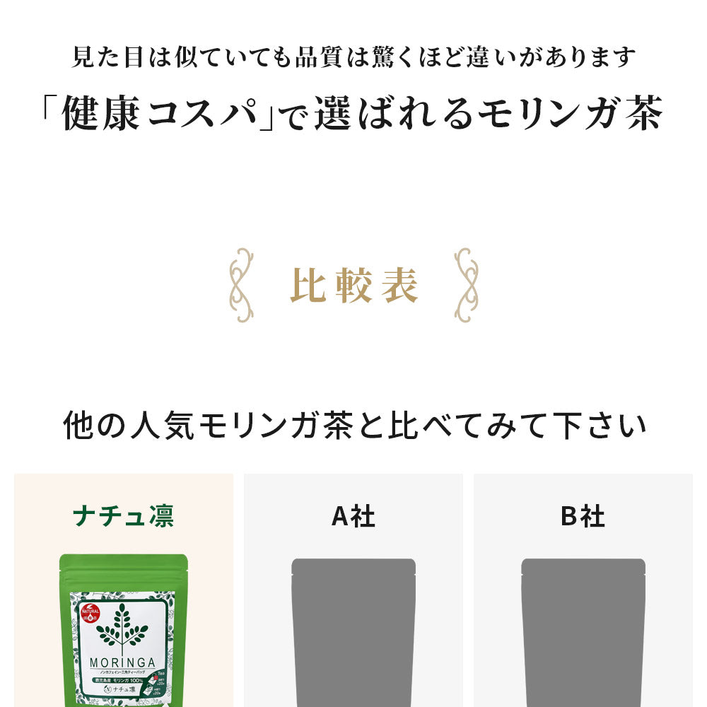 モリンガ茶